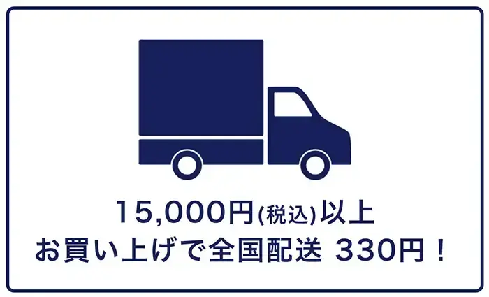 送料