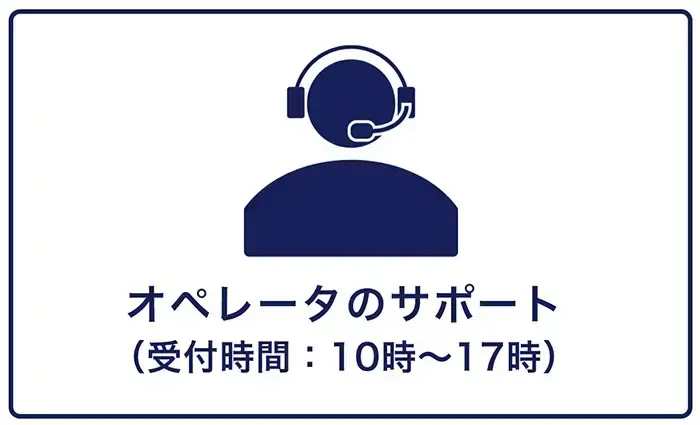 オペレーター