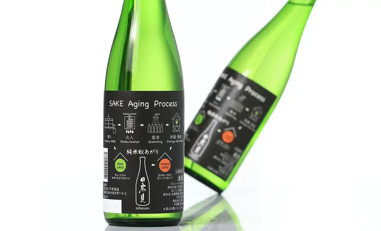 ⸫   720ml
