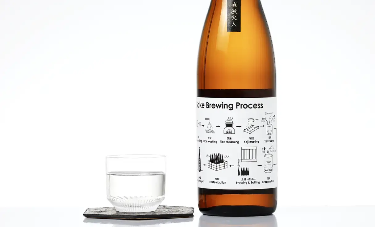 七本鎗 純米玉栄 直汲火入 プロセスラベル 720ml | 七本鎗（冨田酒造