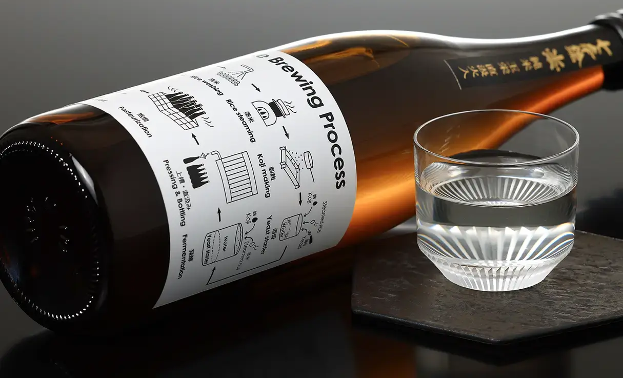 七本鎗 純米玉栄 直汲火入 プロセスラベル 720ml | 七本鎗（冨田酒造