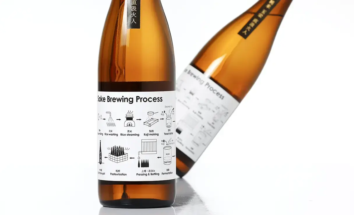 七本鎗 純米玉栄 直汲火入 プロセスラベル 720ml | 七本鎗（冨田