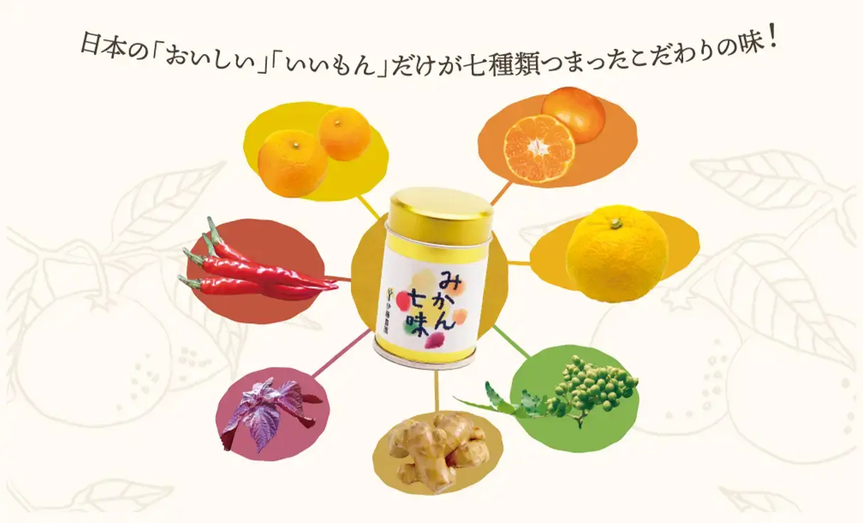 伊藤農園 みかん七味 5g | 調味料 | 酒専門店鍵や